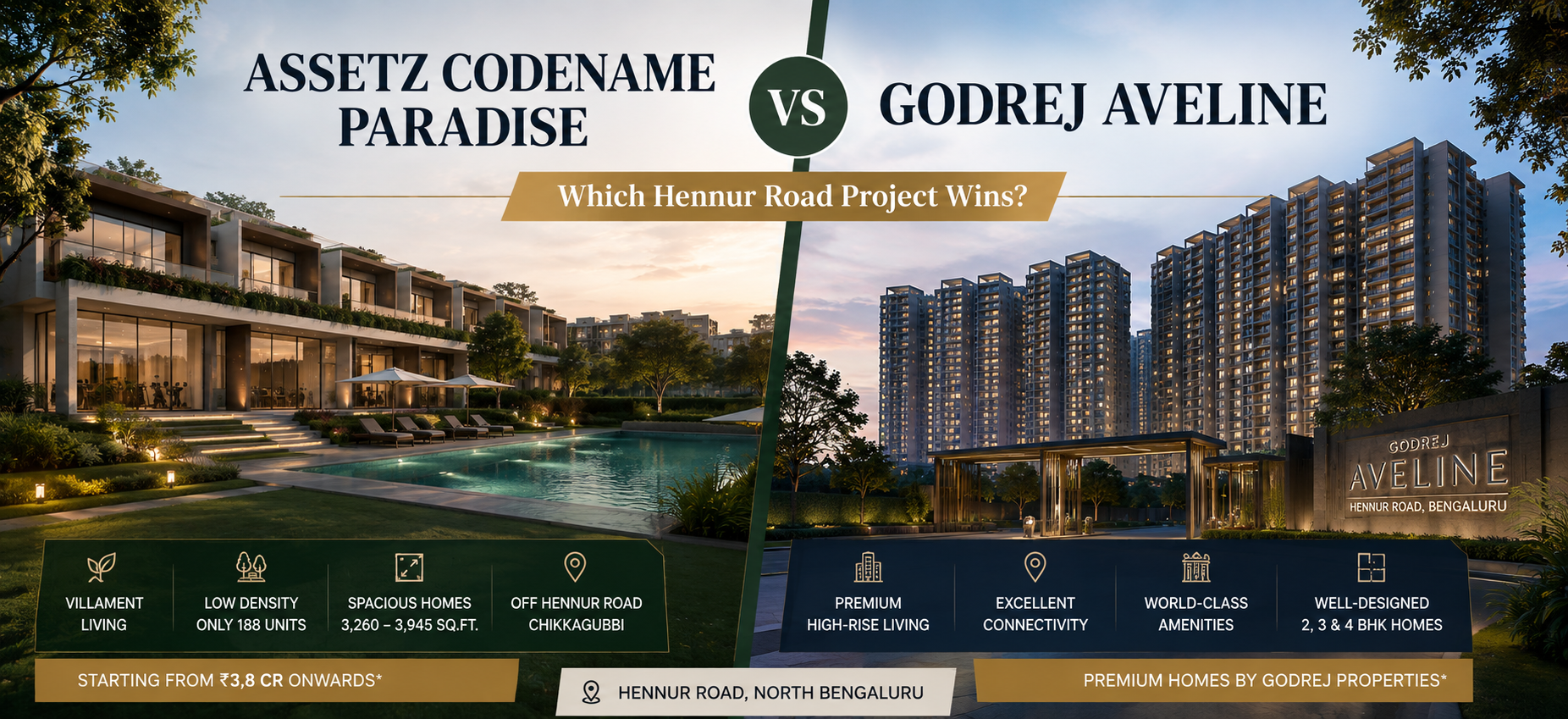 Assetz Codename Paradise vs Godrej Aveline: Which Hennur Road Project Wins?
