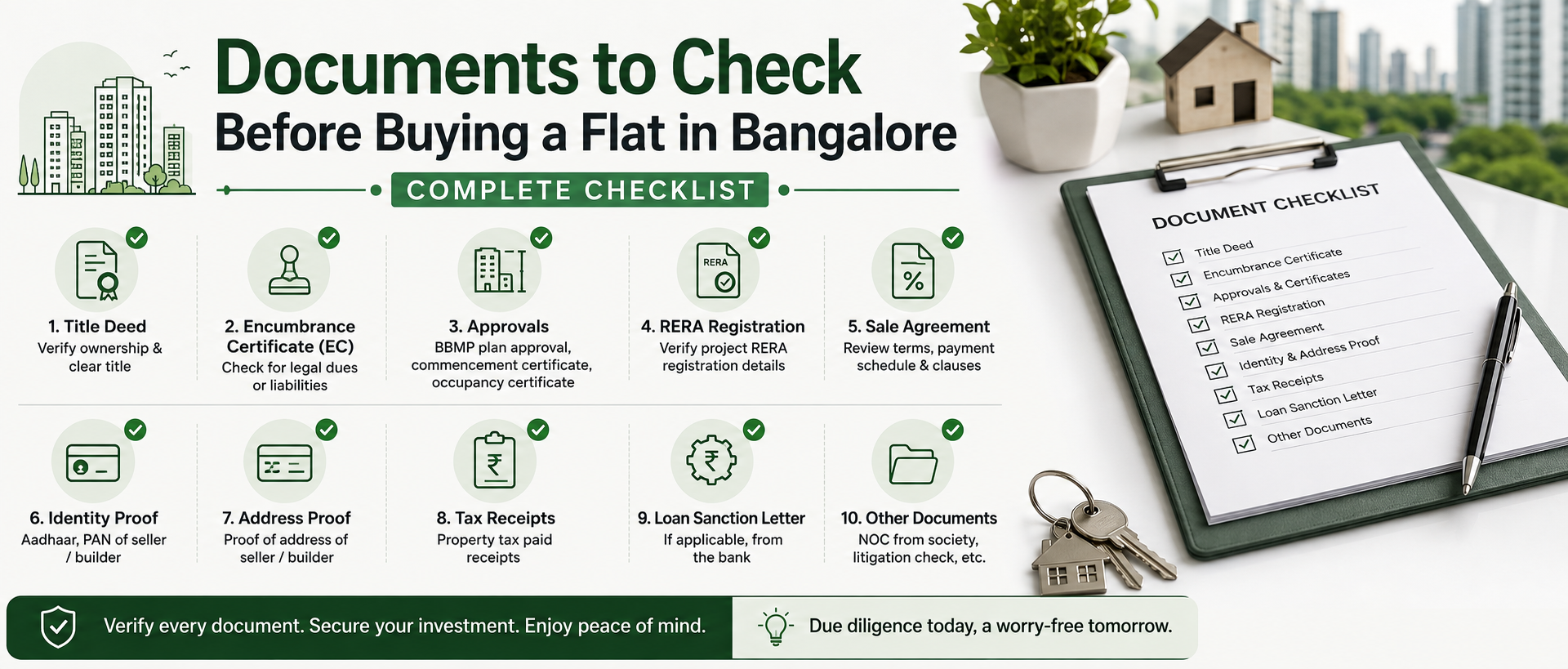 Documents to Check Before Buying a Flat in Bangalore — Complete Checklist